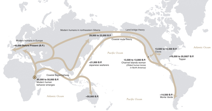 CH-Spring-2005-Human-Migration-Map